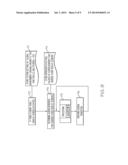 PROPORTIONAL POINTER TRANSITION BETWEEN MULTIPLE DISPLAY DEVICES diagram and image