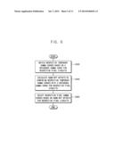 METHOD OF PERFORMING A MULTI-TIME PROGRAMMABLE OPERATION, AND ORGANIC     LIGHT EMITTING DISPLAY DEVICE EMPLOYING THE SAME diagram and image