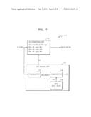 DISPLAY DEVICE HAVING RGBW SUB-PIXELS AND METHOD FOR DRIVING THE DISPLAY     DEVICE diagram and image