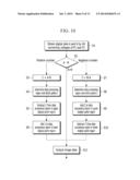 DISPLAY DEVICE AND DRIVING METHOD THEREOF diagram and image