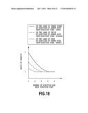 DATA PROCESSING APPARATUS AND DATA PROCESSING METHOD diagram and image