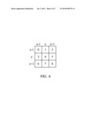 FOREGROUND EXTRACTION METHOD FOR STEREO VIDEO diagram and image