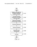 DEPTH CODING diagram and image