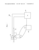 STEREOSCOPIC IMAGE CAPTURING DEVICE AND STEREOSCOPIC IMAGE CAPTURING     METHOD diagram and image