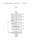 STEREOSCOPIC IMAGE CAPTURING DEVICE AND STEREOSCOPIC IMAGE CAPTURING     METHOD diagram and image