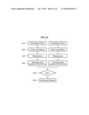 METHOD OF OBTAINING DEPTH INFORMATION AND DISPLAY APPARATUS diagram and image