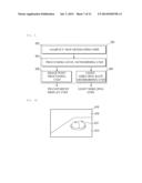 IMAGE PROCESSING METHOD OF TRANSPARENT DISPLAY APPARATUS AND APPARATUS     THEREOF diagram and image