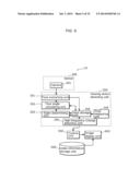 THREE-DIMENSIONAL VIDEO DISPLAY APPARATUS AND THREE-DIMENSIONAL VIDEO     DISPLAY METHOD diagram and image