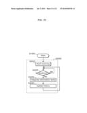 THREE-DIMENSIONAL VIDEO DISPLAY APPARATUS AND THREE-DIMENSIONAL VIDEO     DISPLAY METHOD diagram and image