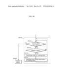 THREE-DIMENSIONAL VIDEO DISPLAY APPARATUS AND THREE-DIMENSIONAL VIDEO     DISPLAY METHOD diagram and image