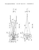 Displaying an Auto-Stereoscopic Image diagram and image