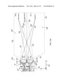 Displaying an Auto-Stereoscopic Image diagram and image