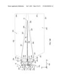 Displaying an Auto-Stereoscopic Image diagram and image