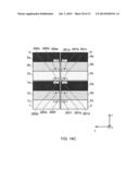 Displaying an Auto-Stereoscopic Image diagram and image