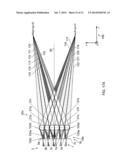 Displaying an Auto-Stereoscopic Image diagram and image