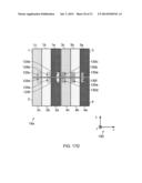 Displaying an Auto-Stereoscopic Image diagram and image