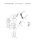 METHOD OF STEREOSCOPIC SYNCHRONIZATION OF ACTIVE SHUTTER GLASSES diagram and image