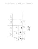 METHOD OF STEREOSCOPIC SYNCHRONIZATION OF ACTIVE SHUTTER GLASSES diagram and image