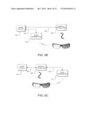 METHOD OF STEREOSCOPIC SYNCHRONIZATION OF ACTIVE SHUTTER GLASSES diagram and image