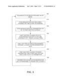 METHOD OF STEREOSCOPIC SYNCHRONIZATION OF ACTIVE SHUTTER GLASSES diagram and image