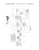 METHOD OF STEREOSCOPIC SYNCHRONIZATION OF ACTIVE SHUTTER GLASSES diagram and image