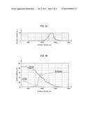 INSPECTION SYSTEM, INSPECTION METHOD, PIXEL CIRCUIT AND IMAGE SENSOR diagram and image