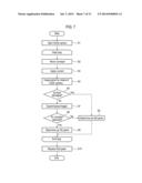 INSPECTION SYSTEM, INSPECTION METHOD, PIXEL CIRCUIT AND IMAGE SENSOR diagram and image