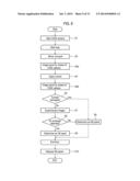 INSPECTION SYSTEM, INSPECTION METHOD, PIXEL CIRCUIT AND IMAGE SENSOR diagram and image