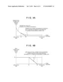 IMAGE CAPTURING APPARATUS, CONTROL METHOD THEREOF, AND STORAGE MEDIUM diagram and image