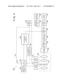 IMAGE CAPTURING APPARATUS, CONTROL METHOD THEREOF, AND STORAGE MEDIUM diagram and image