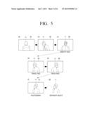 PHOTOGRAPHING DEVICE FOR PRODUCING COMPOSITE IMAGE AND METHOD USING THE     SAME diagram and image