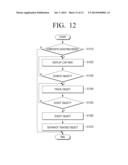 PHOTOGRAPHING DEVICE FOR PRODUCING COMPOSITE IMAGE AND METHOD USING THE     SAME diagram and image