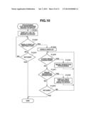 IMAGING APPARATUS AND METHOD FOR CONTROLLING THE SAME diagram and image