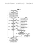 IMAGE PROCESSING APPARATUS, IMAGE PROCESSING METHOD, AND IMAGE PROCESSING     PROGRAM diagram and image