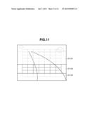 IMAGE PROCESSING APPARATUS, IMAGE PROCESSING METHOD, AND IMAGE PROCESSING     PROGRAM diagram and image