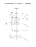 ZOOM LENS AND CAMERA DEVICE diagram and image