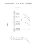 ZOOM LENS AND CAMERA DEVICE diagram and image