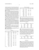 ZOOM LENS AND CAMERA DEVICE diagram and image