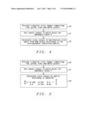 EXTENDED DYNAMIC RANGE IN COLOR IMAGERS diagram and image