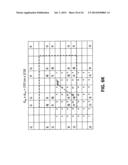 METHOD FOR CORRECTING PIXEL INFORMATION OF COLOR PIXELS ON A COLOR FILTER     ARRAY OF AN IMAGE SENSOR diagram and image