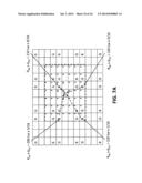 METHOD FOR CORRECTING PIXEL INFORMATION OF COLOR PIXELS ON A COLOR FILTER     ARRAY OF AN IMAGE SENSOR diagram and image