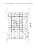 METHOD FOR CORRECTING PIXEL INFORMATION OF COLOR PIXELS ON A COLOR FILTER     ARRAY OF AN IMAGE SENSOR diagram and image