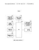 IMAGE DISPLAY APPARATUS, IMAGE-TAKING APPARATUS AND IMAGE DISPLAY METHOD diagram and image