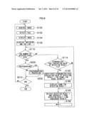 IMAGE DISPLAY APPARATUS, IMAGE-TAKING APPARATUS AND IMAGE DISPLAY METHOD diagram and image