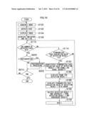 IMAGE DISPLAY APPARATUS, IMAGE-TAKING APPARATUS AND IMAGE DISPLAY METHOD diagram and image