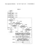 IMAGE DISPLAY APPARATUS, IMAGE-TAKING APPARATUS AND IMAGE DISPLAY METHOD diagram and image