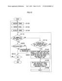 IMAGE DISPLAY APPARATUS, IMAGE-TAKING APPARATUS AND IMAGE DISPLAY METHOD diagram and image