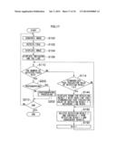 IMAGE DISPLAY APPARATUS, IMAGE-TAKING APPARATUS AND IMAGE DISPLAY METHOD diagram and image