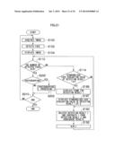 IMAGE DISPLAY APPARATUS, IMAGE-TAKING APPARATUS AND IMAGE DISPLAY METHOD diagram and image