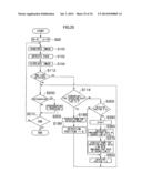 IMAGE DISPLAY APPARATUS, IMAGE-TAKING APPARATUS AND IMAGE DISPLAY METHOD diagram and image